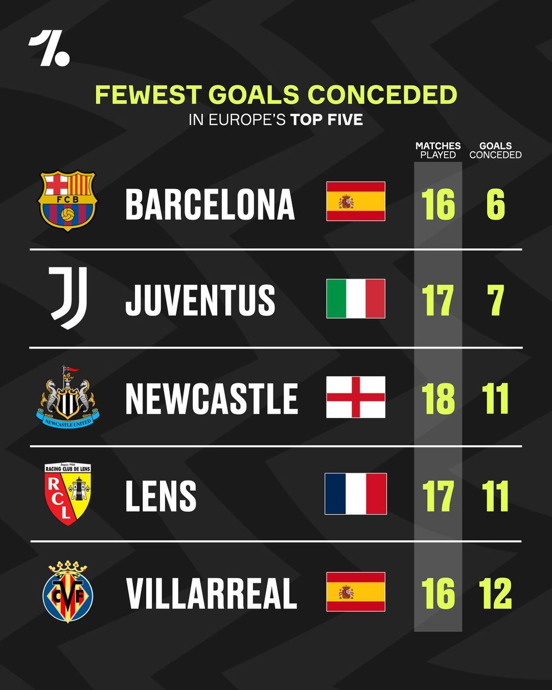 葵花籽油精炼、脱蜡设备